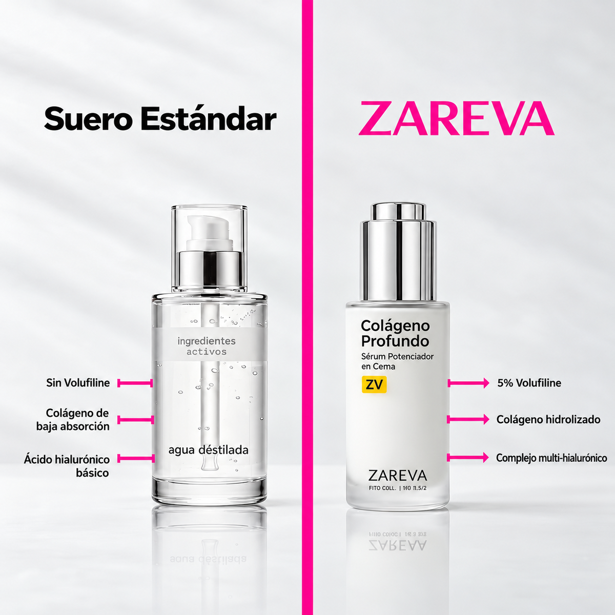 Volumen Coreano – Sérum de Colágeno