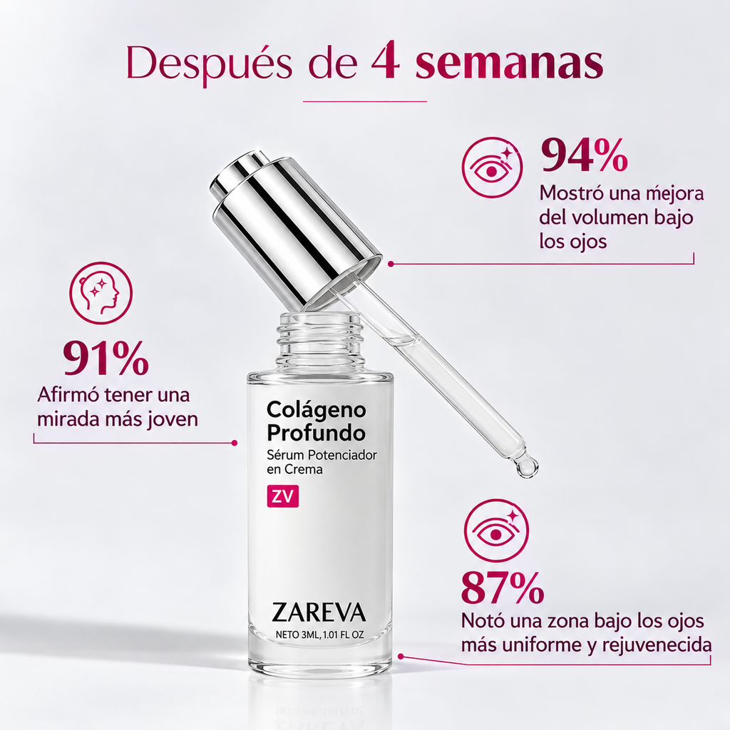 Volumen Coreano – Sérum de Colágeno